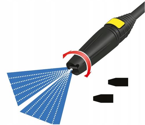 PARKSIDE PHD 135 D5 Mocna myjka wysokociśnieniowa ciśnieniowa 135 bar na Arena.pl