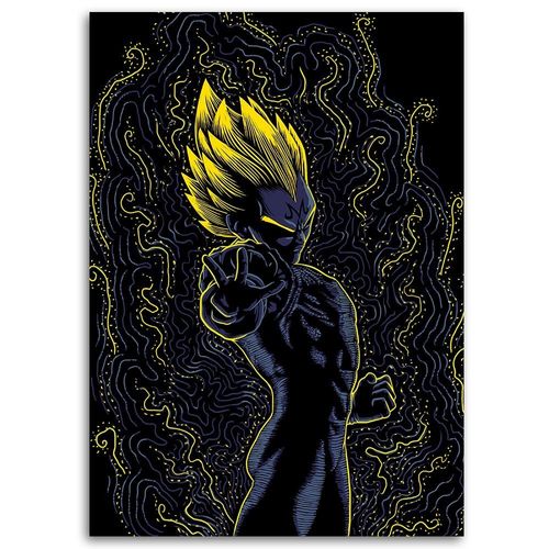Deco Panel, Dragon Ball Anime 40x60 na Arena.pl
