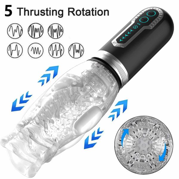 Thrusting Rotation 360 Pro zdjęcie 13
