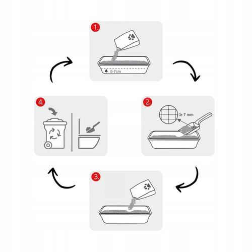 Cat's Best Original Żwirek dla kota zbrylający drewniany 20l Ekologiczny na Arena.pl