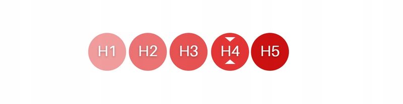 Materac piankowy 180x200 MALIA memory zdjęcie 3