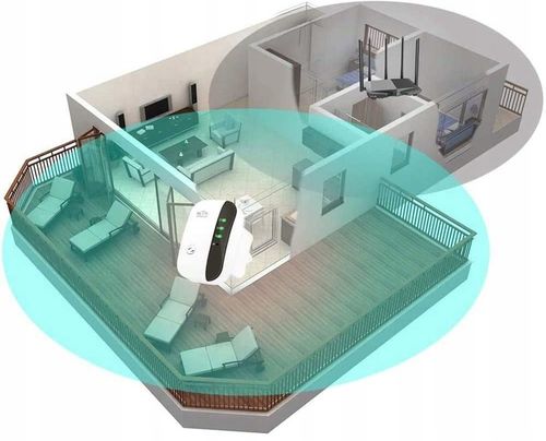 Wzmacniacz sygnału Wi-FI Mocny Repeater Access Point Router 300 Mb/s 2.4GHz na Arena.pl
