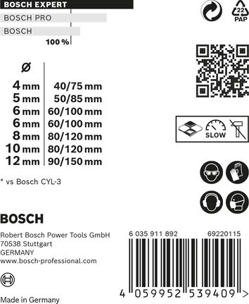 BOSCH WIERTŁO MULTI CONSTRUCTION 7szt EXPERT na Arena.pl
