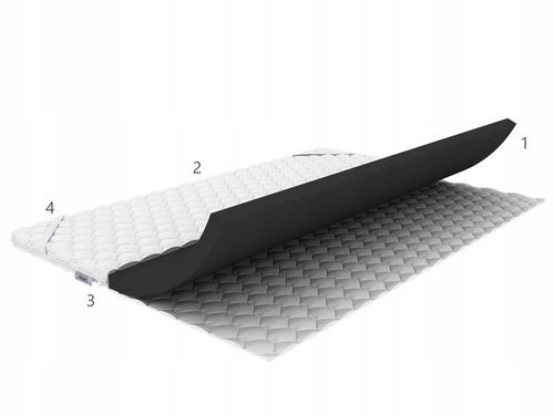 Materac Topper Nakładka 160x200 6cm H5 Bardzo Twardy na Arena.pl