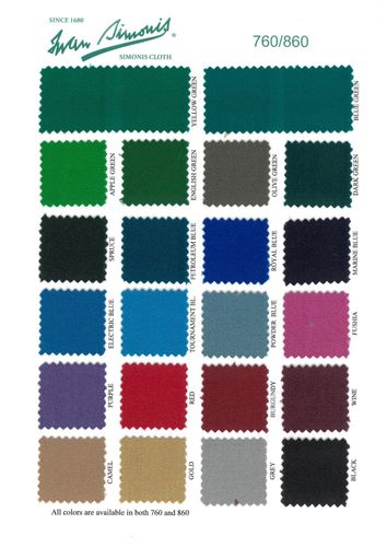 Stół bilardowy Premier 6 FT WIK na Arena.pl