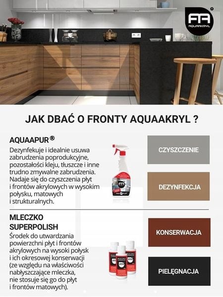 Aquaapur - Preparat do frontów akrylowych zdjęcie 2