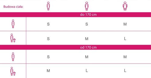 Kubeczek Menstruacyjny - Perfect Cup - Róż [S] na Arena.pl