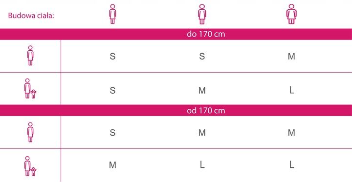 Kubeczek Menstruacyjny - Perfect Cup - Róż [S] zdjęcie 9