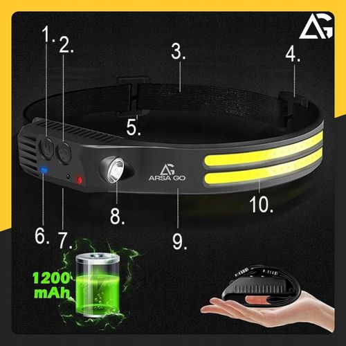 Latarka czołowa ARSA GO 500 lm LED na Arena.pl