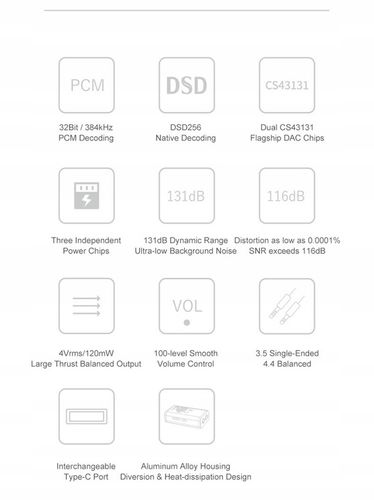 Moondrop DAWN PRO USB DAC/AMP DSD 512 zbalansowane 4.4mm master audio na Arena.pl