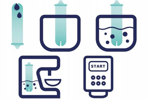 Wessper filtr do wody do ekspresu Jura ENA7 S8 A1 A7 D6 - 3 sztuki na Arena.pl