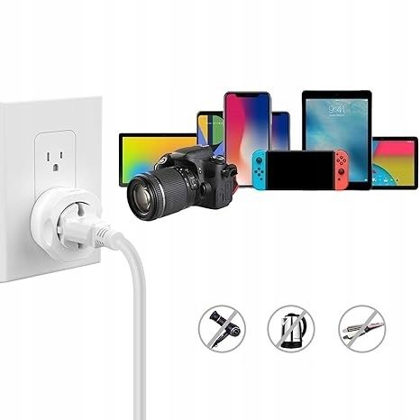 ADAPTER WTYCZKA EU DO US PRZEJŚCIÓWKA PODRÓŻNA Z EUROPY DO USA DO ŁADOWAREK na Arena.pl