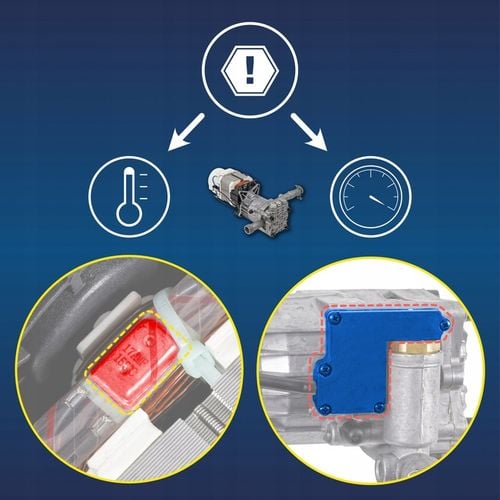 MYJKA CIŚNIENIOWA 285ewBAR Michelin 2500W + SZCZOTKI SAMOZASYSAJĄCA na Arena.pl