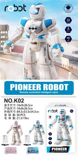 ZABAWKOWY WSZECHSTRONNY ROBOT na Arena.pl