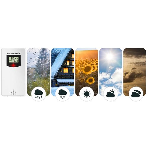 Nadajnik do stacji pogodowej Berdsen BD-920 biały na Arena.pl