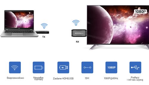 Bezprzewodowy transmiter HDMI Spacetronik SPH-W15M na Arena.pl