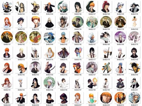 Przypinka Bleach DO WYBORU na Arena.pl