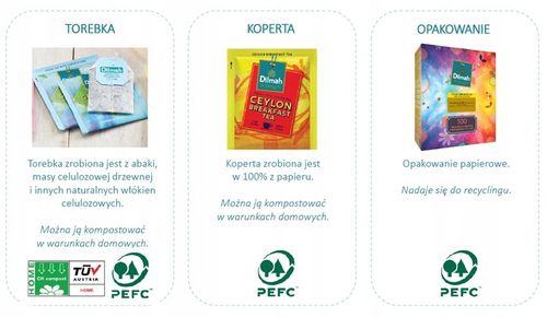 Herbata Zielona Dilmah ZIELONA Z KWIATAMI JAŚMINU 100 Kopert YUM na Arena.pl