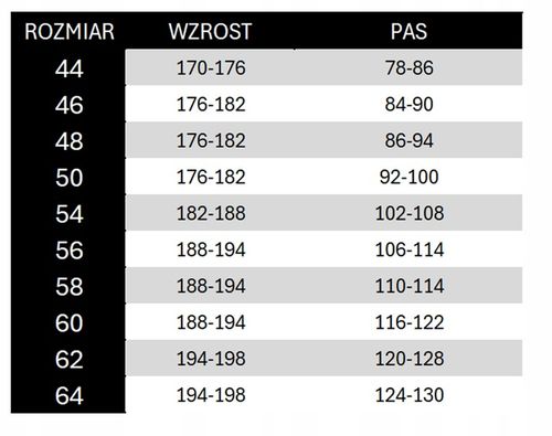 SPODNIE ROBOCZE MĘSKIE DO PASA MONTERSKIE OCHRONNE WZMACNIANE BOJÓWKI na Arena.pl