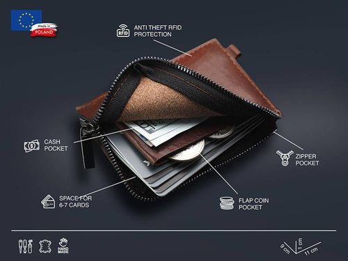 Portfel OLDTIMER SLIM - Insider Line 1895 na Arena.pl