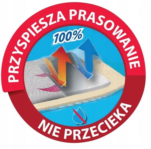 Vileda Pokrowiec na deskę Total Reflect na Arena.pl