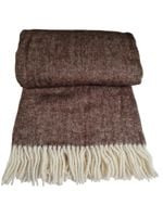 product-compare-55443812