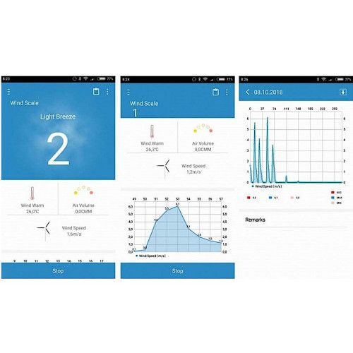 ANEMOMETR WIATROMIERZ MIERNIK WIATRU BLUETOOTH zdjęcie 3