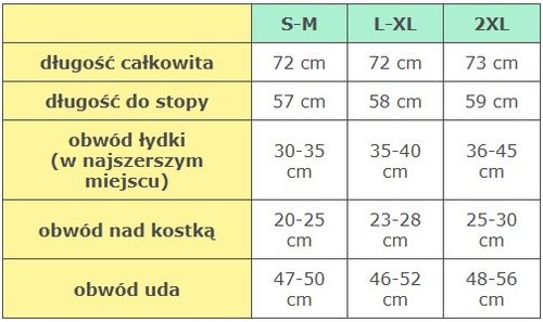 Pończochy kompresyjne z zamkiem samonośne L/XL zakolanówki uciskowe na Arena.pl