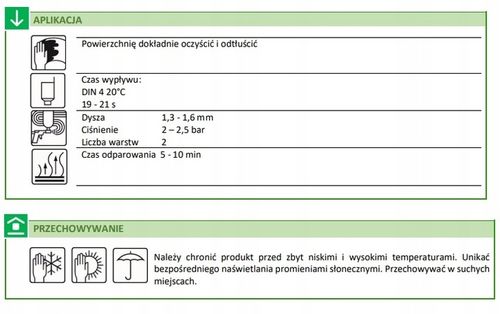 Lakier do felg Boll czarny mat 1l WYPRZEDAŻ na Arena.pl