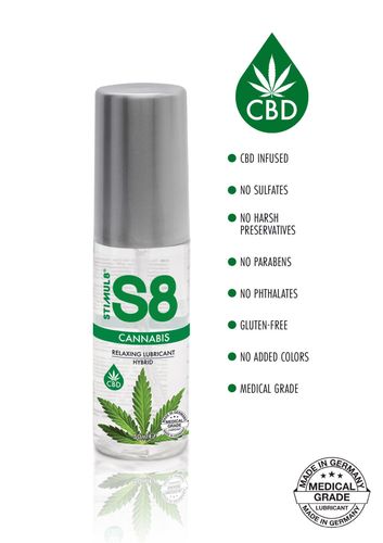 s8 hybrid cannabis lube 50ml cannabis na Arena.pl