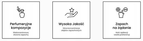 FRESSO PARADISE SPARK perfumy do samochodu 50 ml na Arena.pl