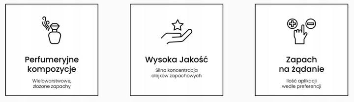 FRESSO PARADISE SPARK perfumy do samochodu 50 ml zdjęcie 4