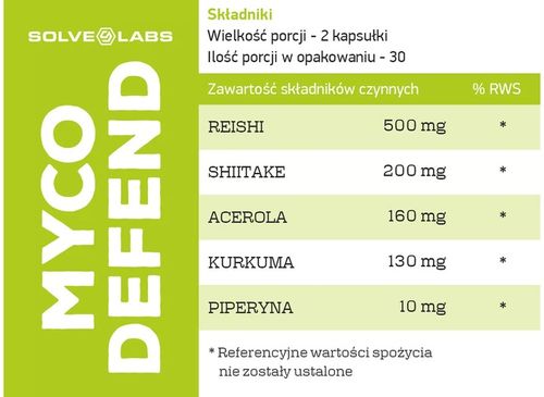 MYCO DEFEND 60 na Arena.pl