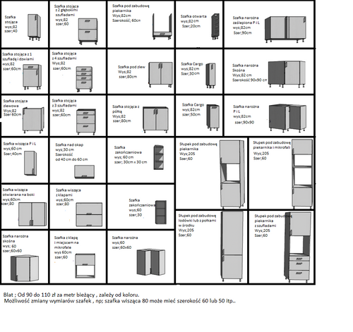 Meble kuchenne Maja 4 na Arena.pl