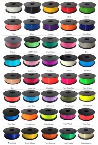 Długopis Drukarka 3D Dla Dzieci Zestaw 9 Metrów Magiczny Długopis Moro na Arena.pl