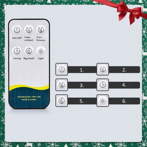 NAWILŻACZ POWIETRZA DYFUZOR ZAPACHOWY AROMATERAPIA LAMPKA NOCNA DLA na Arena.pl