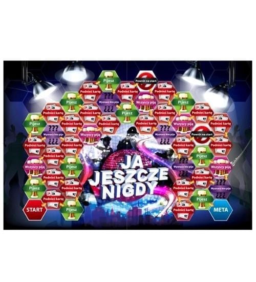 Gra imprezowa - Ja jeszcze nigdy... zdjęcie 2