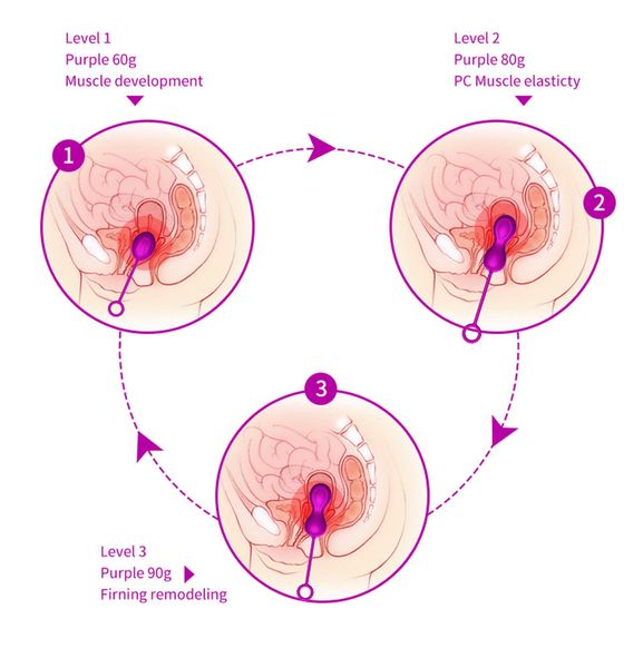 Kulki-Kegel Balls - Set zdjęcie 14