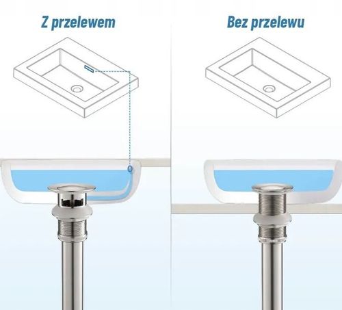 Korek do umywalki Złoty Automatyczny Umywalkowy Klik-Klak z Przelewem na Arena.pl