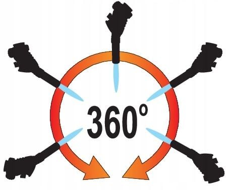 YATO PALNIK GAZOWY PIEZO 360° ZŁĄCZE EN417 + 4 KARTUSZE GAZOWE 400ML na Arena.pl