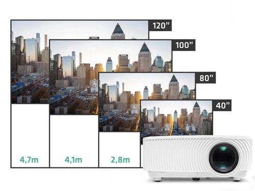 RZUTNIK PROJEKTOR OVERMAX MULTIPIC 2.4 LED HD WIFI na Arena.pl