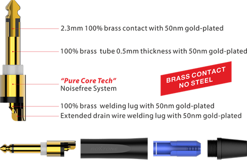 Wtyk typu Jack 6.3mm mono Roxtone z wyłącznikiem PJ2X-GG-PURE na Arena.pl