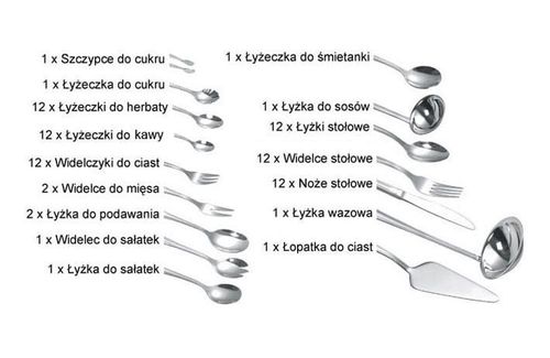 SZTUĆCE KINGHOFF 84 EL. POŁYSK KH-1575 (3515) na Arena.pl