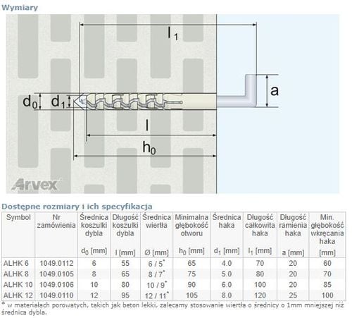 dybel przedłużany z hakiem kątowy alhk 10mm - ar 1049.0106 na Arena.pl