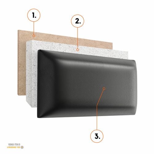 PANELE TAPICEROWANE ŚCIENNE EKO SKÓRA WEZGŁOWIE 3D 50cm x 30cm na Arena.pl