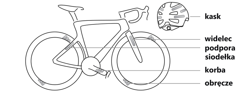 Odblaski naklejki rowerowe na ramę koło Blincc Hex YL 360 stopni widoczności zdjęcie 9