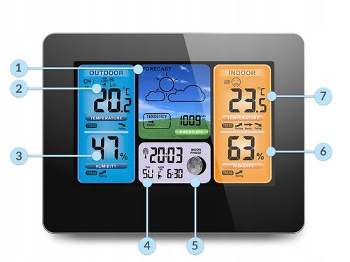 BEZPRZEWODOWA STACJA POGODY POGODOWA HIGROMETR na Arena.pl