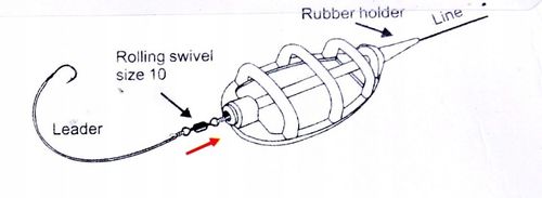 ZESTAW 9 x KOSZYCZEK METHOD FEEDER 3 x FOREMKA na Arena.pl