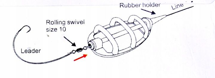 ZESTAW 9 x KOSZYCZEK METHOD FEEDER 3 x FOREMKA zdjęcie 3