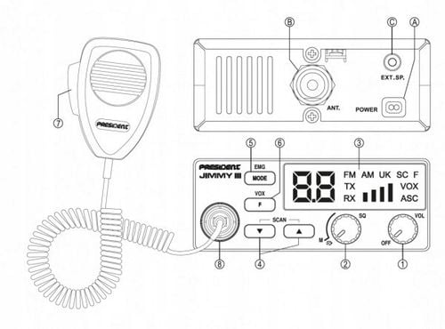CB RADIO PRESIDENT JIMMY III na Arena.pl